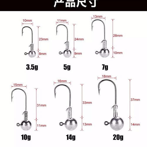 探秘血槽鉛頭鉤 路亞釣法中的鱸魚與翹嘴克星